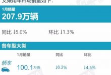 H6毫无悬念夺冠 乘联会1月SUV销量排行-深圳汽车网