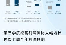 经营利润增长 日产2021年Q3季度财报-深圳汽车网