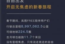 岚图汽车公布2022春节假期出行报告-深圳汽车网