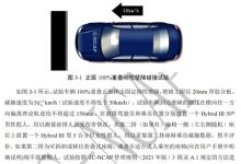 C-NCAP将增加微型电动汽车专项测评-深圳汽车网