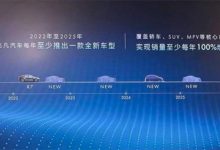 飞凡汽车：每年将至少推出一款全新车型-深圳汽车网