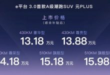 售13.18-15.98万 比亚迪元PLUS正式上市-深圳汽车网