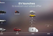 多款产品 雷诺集团发布最新电动车规划-深圳汽车网