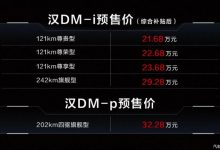 21.68-32.28万元 汉DM-i/汉DM-p预售！-深圳汽车网