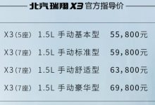 售价5.58万元起 北汽瑞翔X3正式上市-深圳汽车网