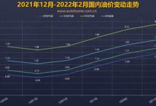 局势不明 油价调整窗口3月3日24时开启-深圳汽车网