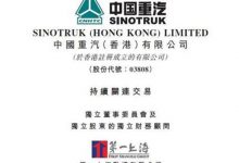 中国重汽(香港)向潍柴控股采购发动机-深圳汽车网