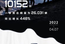 3月交付量破万 几何汽车公布销售成绩-深圳汽车网