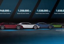 保时捷Taycan Cross Turismo正式上市-深圳汽车网