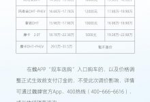 最高涨幅1.2万 魏牌旗下部分车型将调价-深圳汽车网