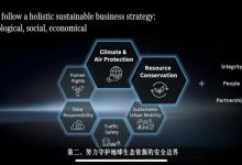 奔驰：2030年前实现乘用车碳排放减半-深圳汽车网