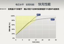 日产汽车公布全固态电池技术研发细节-深圳汽车网