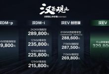售21.58万元起 比亚迪汉家族新车上市-深圳汽车网