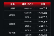 补贴后13.28万元起 新款合创Z03上市-深圳汽车网