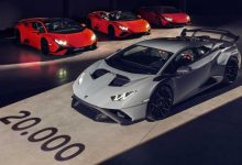 兰博基尼Huracan车型产量突破20000辆-深圳汽车网