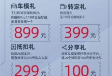 299元即可下订 长安欧尚Z6正式开启盲订-深圳汽车网