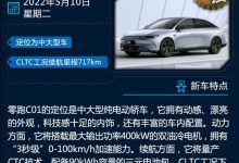 腾势D9/岚图梦想家等 一周新车早知道-深圳汽车网