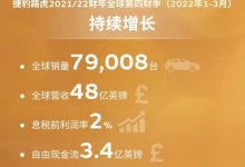 捷豹路虎发布2021/22财年第四季度财报-深圳汽车网