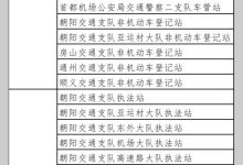 北京部分执法/车管窗口9日起暂停办公-深圳汽车网