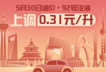 5月30日24时：92号汽油上调0.31元/升-深圳汽车网