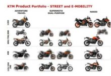 填补产品空白 KTM将推出490系列产品？-深圳汽车网