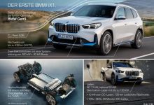 内外升级 全新宝马X1/iX1官图提前泄露-深圳汽车网