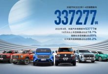 生产销售预计5月改善 长城公布最新销量-深圳汽车网