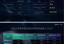 PAVP技术将于近期OTA推送至威马W6车型-深圳汽车网