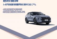 东风有限前4个月累计销量超36.9万辆-深圳汽车网