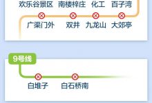 北京部分地铁车站5月4日起出入口封闭-深圳汽车网