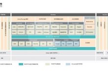 黑芝麻智能发布瀚海自动驾驶中间件平台-深圳汽车网