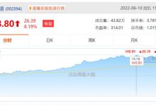 比亚迪总市值破万亿 股价创历史新高-深圳汽车网