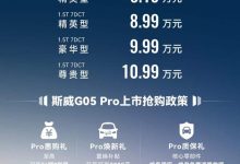 售8.19万起 新款SWM斯威G05 PRO上市-深圳汽车网