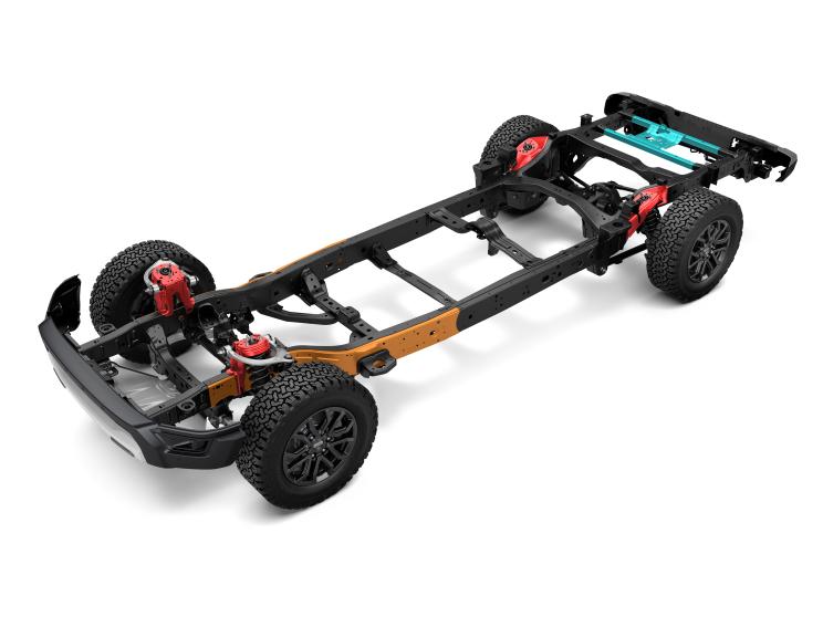 福特(进口) Ranger 2023款 Raptor