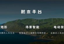 积木平台加持 北京越野BJ60你喜欢吗？-深圳汽车网