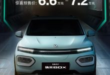 6.6-7.2万元 东风汽车纳米BOX开启预售-深圳汽车网