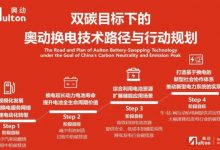 20秒换电服务多品牌 奥动双碳未来规划-深圳汽车网
