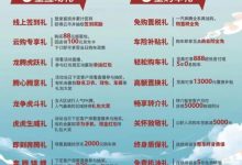 购置税全免等 一汽奔腾推8项购车优惠-深圳汽车网