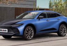 轿跑SUV/双色车身 全新丰田皇冠假想图-深圳汽车网