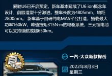 新款奥迪A6L/吉利星耀 一周新车早知道-深圳汽车网