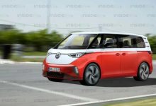 萌萌的运动员 曝大众ID.Buzz GTX假想图-深圳汽车网