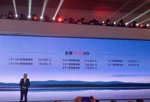 售15.98万元起 全新红旗H5正式上市-深圳汽车网