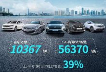 同比正增长 神龙汽车6月交付10367辆-深圳汽车网