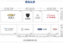 成都车展5号馆新车全搜罗:福特/欧尚等-深圳汽车网