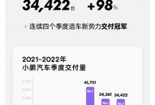 小鹏汽车发布Q2财报:营收74.36亿元-深圳汽车网