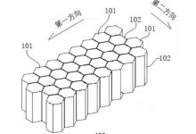 有意思 比亚迪公开六棱柱电池专利!-深圳汽车网