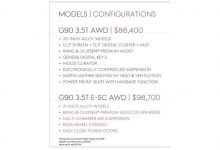 香不香?新款捷尼赛思G90海外售价公布-深圳汽车网