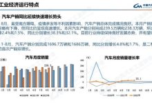 中汽协发布2022年8月汽车工业产销情况-深圳汽车网
