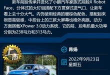 宏光MINIEV敞篷版等 一周新车早知道-深圳汽车网