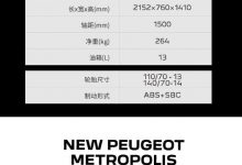 售价12.98万元 标致全新Metropolis上市-深圳汽车网